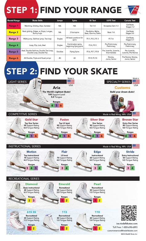 Lighter, faster with the superior edge performance of stainless steel. . Jackson skates size chart